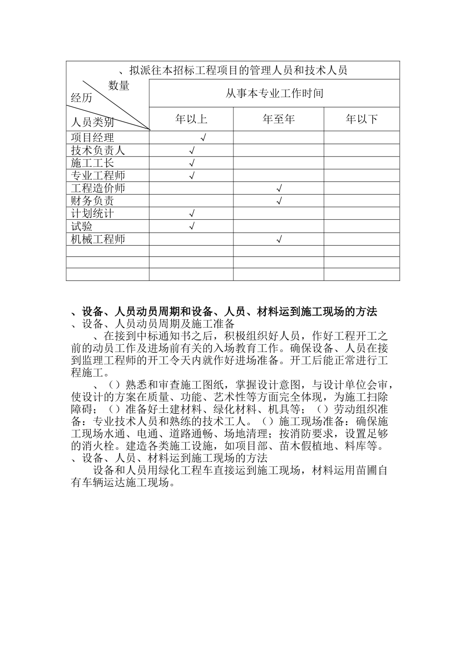 第六届花博会室外展场一区项目景观工程施工组织设计方案(DOC97页)_第2页