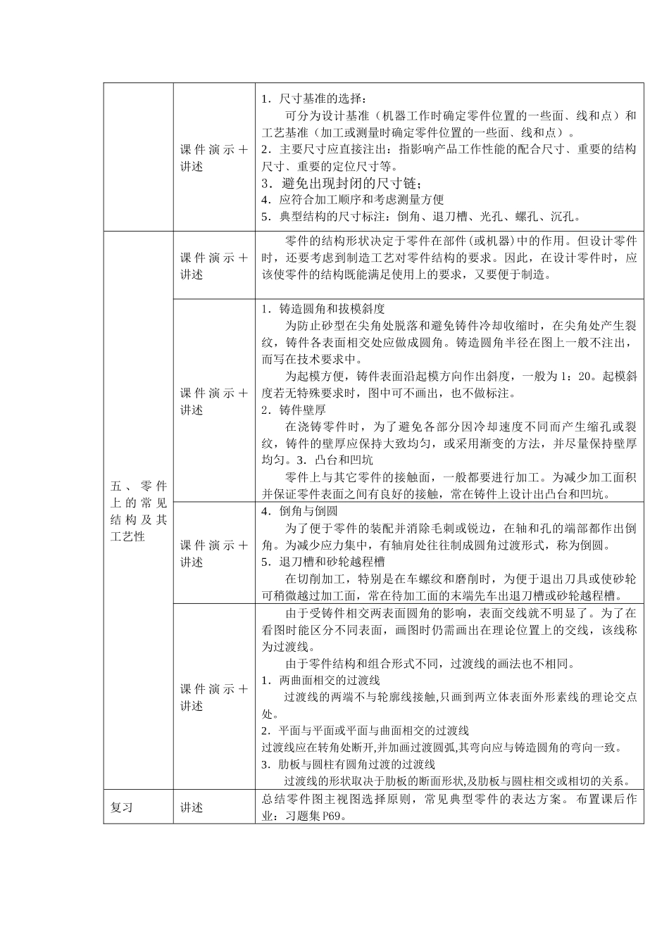 机械工程管理分析制图教案_第3页