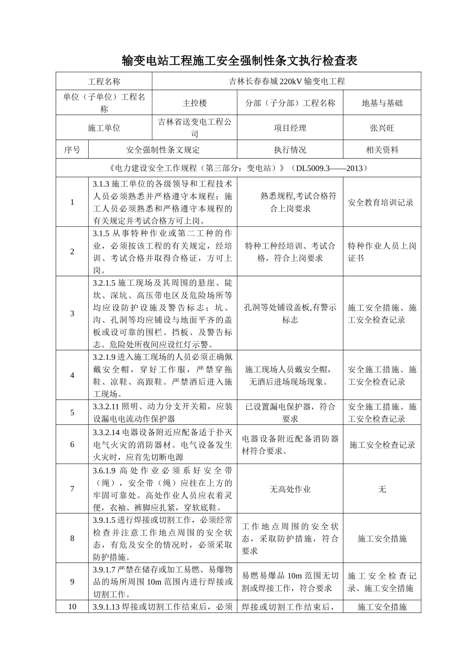 输变电工程监理安全强制性条文执行检查表_第1页