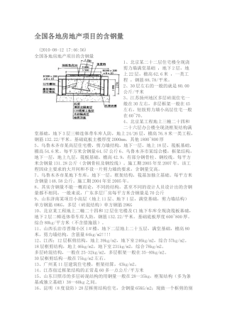 全国各地房地产项目的含钢量