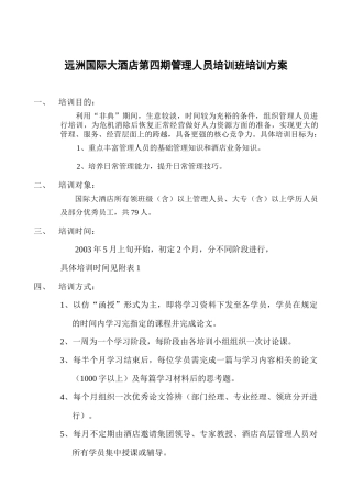 某某国际大酒店第四期管理人员培训班培训方案