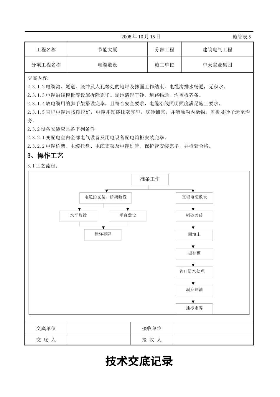 电缆敷设交底记录_第2页