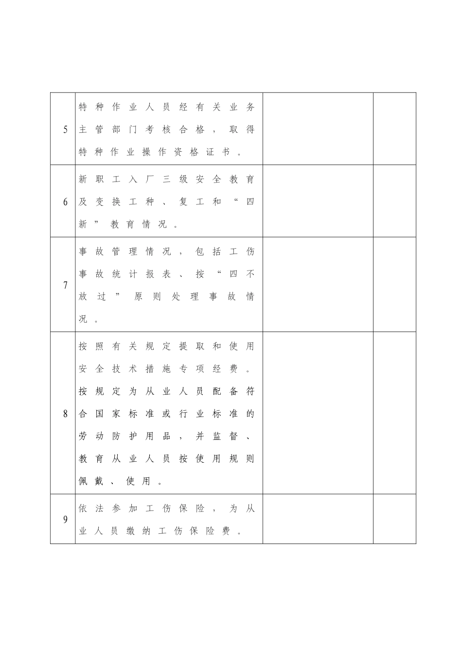 冶金有色及机械制造企业安全隐患排查治理登记表_第3页