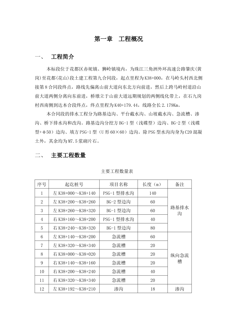 路基排水工程施工方案_第3页