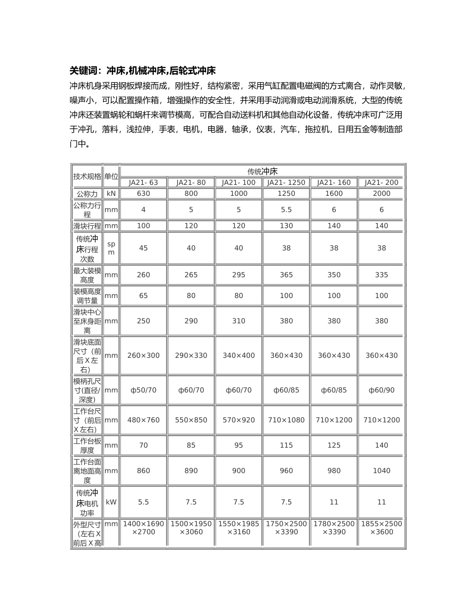 冲压设备模具使用中常见问题与保养_第3页