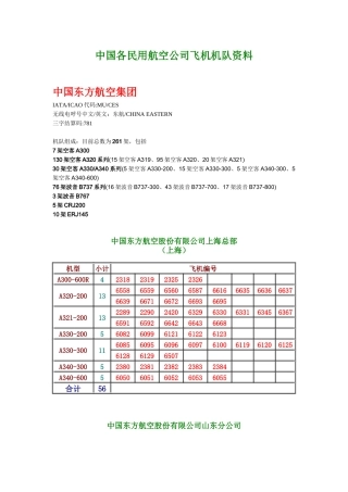 中国各民用航空公司飞机机队资料XXXX-2-7