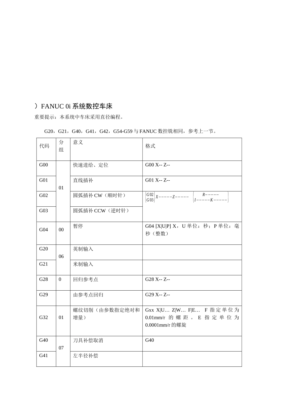FANUC0i系统数控车床概述_第1页