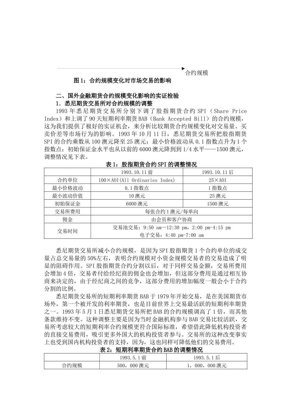 bf-lfbjm金融期货合约规模设计研究_第2页
