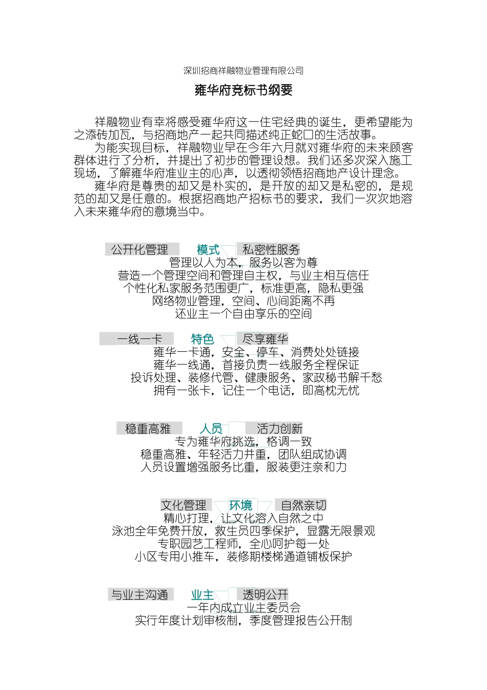 某公司物业管理的基本概论_第1页