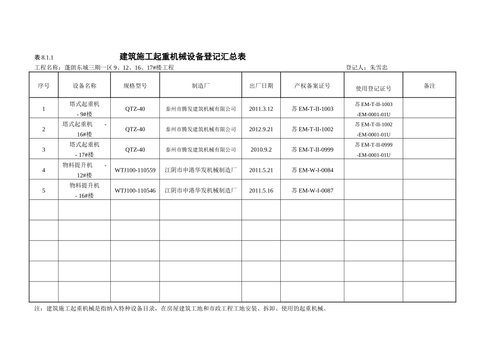 第八册建筑施工起重机械_第3页