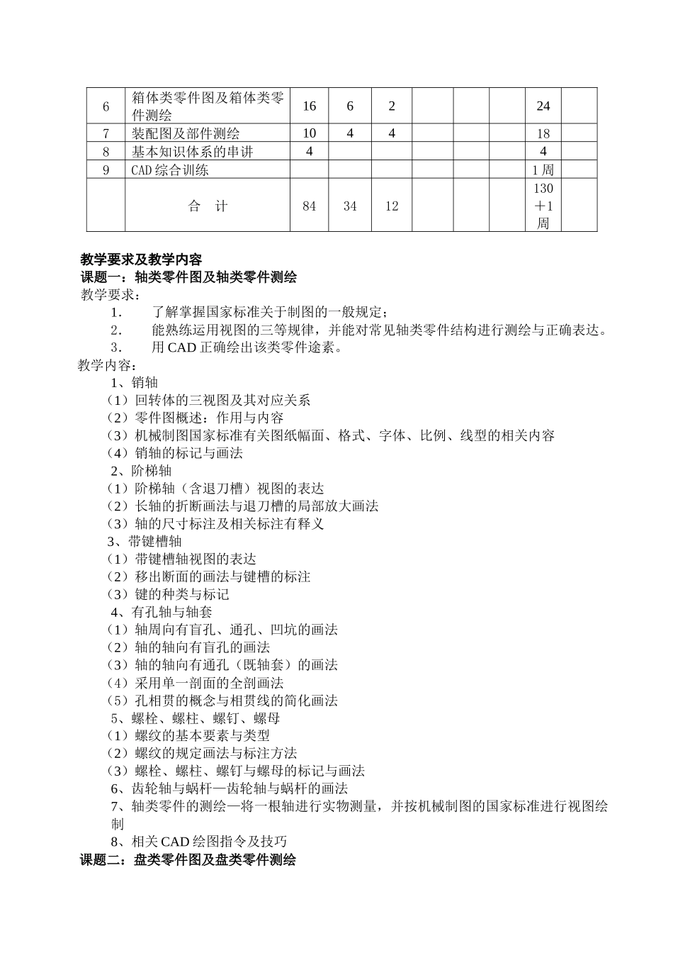 机械制图与AutoCAD教学大纲_第2页