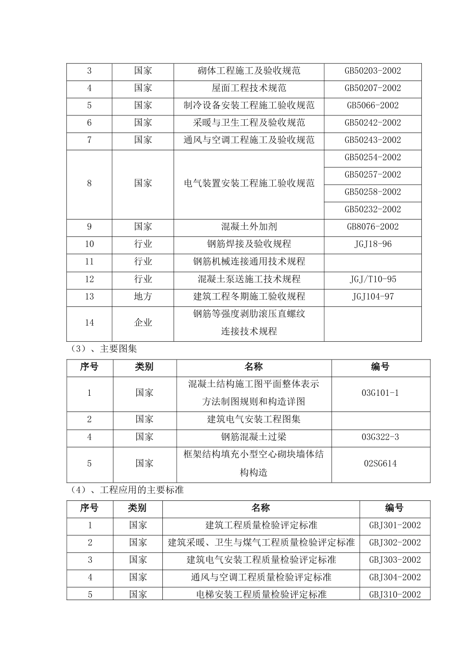 某花园二期主体工程第二标段施工组织设计_第2页