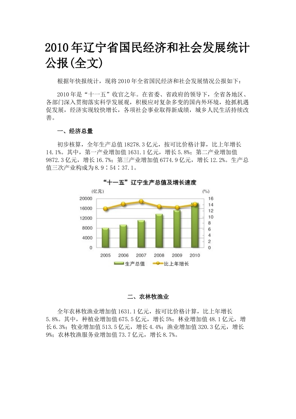 XXXX年辽宁省国民经济和社会发展统计公报_第1页