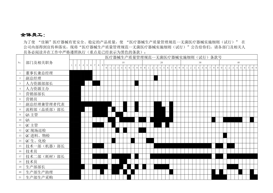 医疗器械生产质量管理规范--无菌医疗器械实施细则(试行)_第1页
