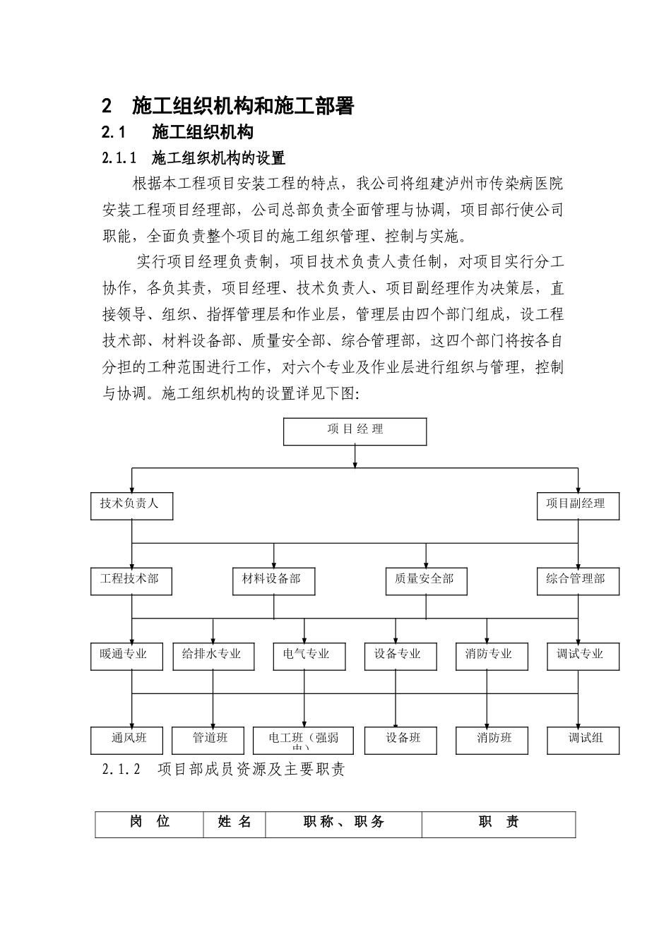02[1].组织机构施工部署0001(DOC9页)_第1页