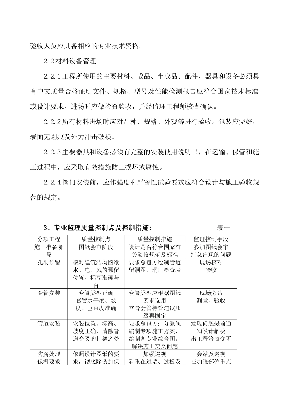 暖通给排水监理细则_第2页