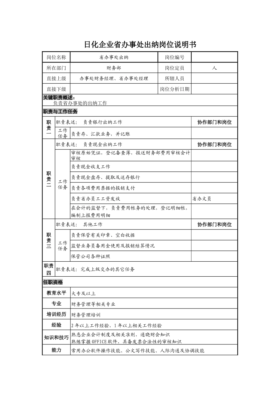 日化企业省办事处出纳岗位说明书_第1页