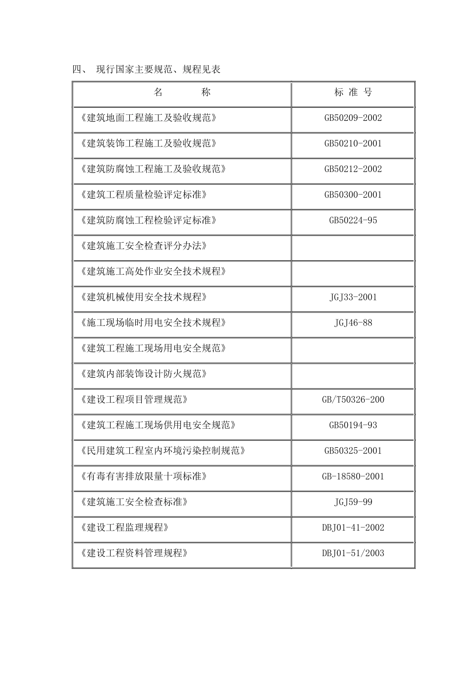 北京某室内精装修工程施工组织设计_第2页