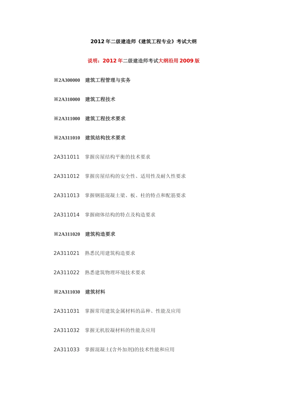 X年二级建造师《建筑工程专业》考试大纲949982_第1页