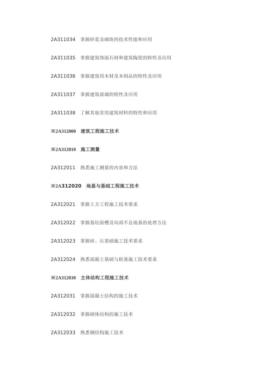 X年二级建造师《建筑工程专业》考试大纲949982_第2页