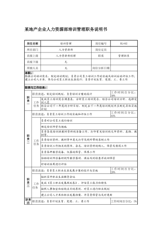 某地产企业人力资源部培训管理职务说明书