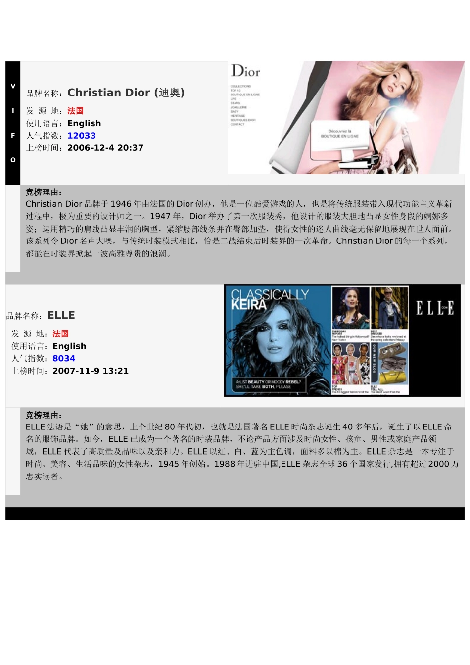 世界名牌服装全集_第3页