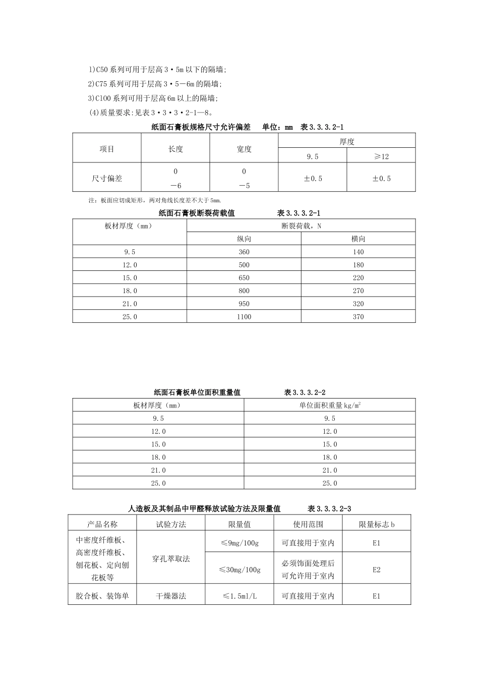 轻钢龙骨隔断墙施工工艺标准_第2页