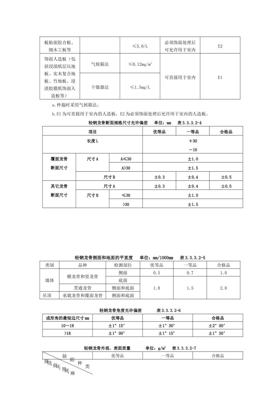 轻钢龙骨隔断墙施工工艺标准_第3页