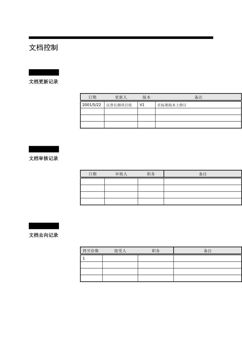 长沙卷烟厂绩效组的工作构成与方法_第2页