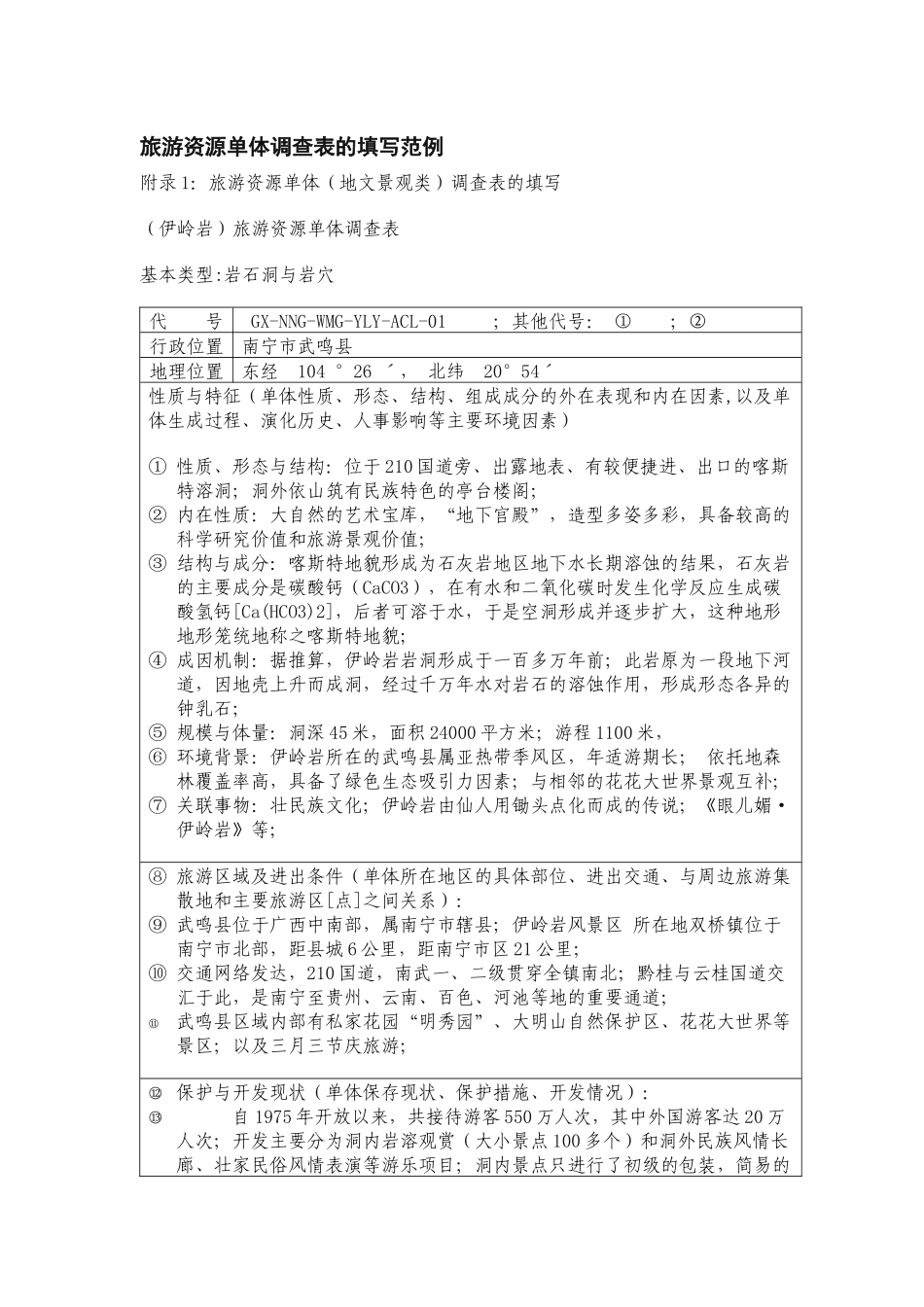 旅游资源单体调查表的填写范例_第1页