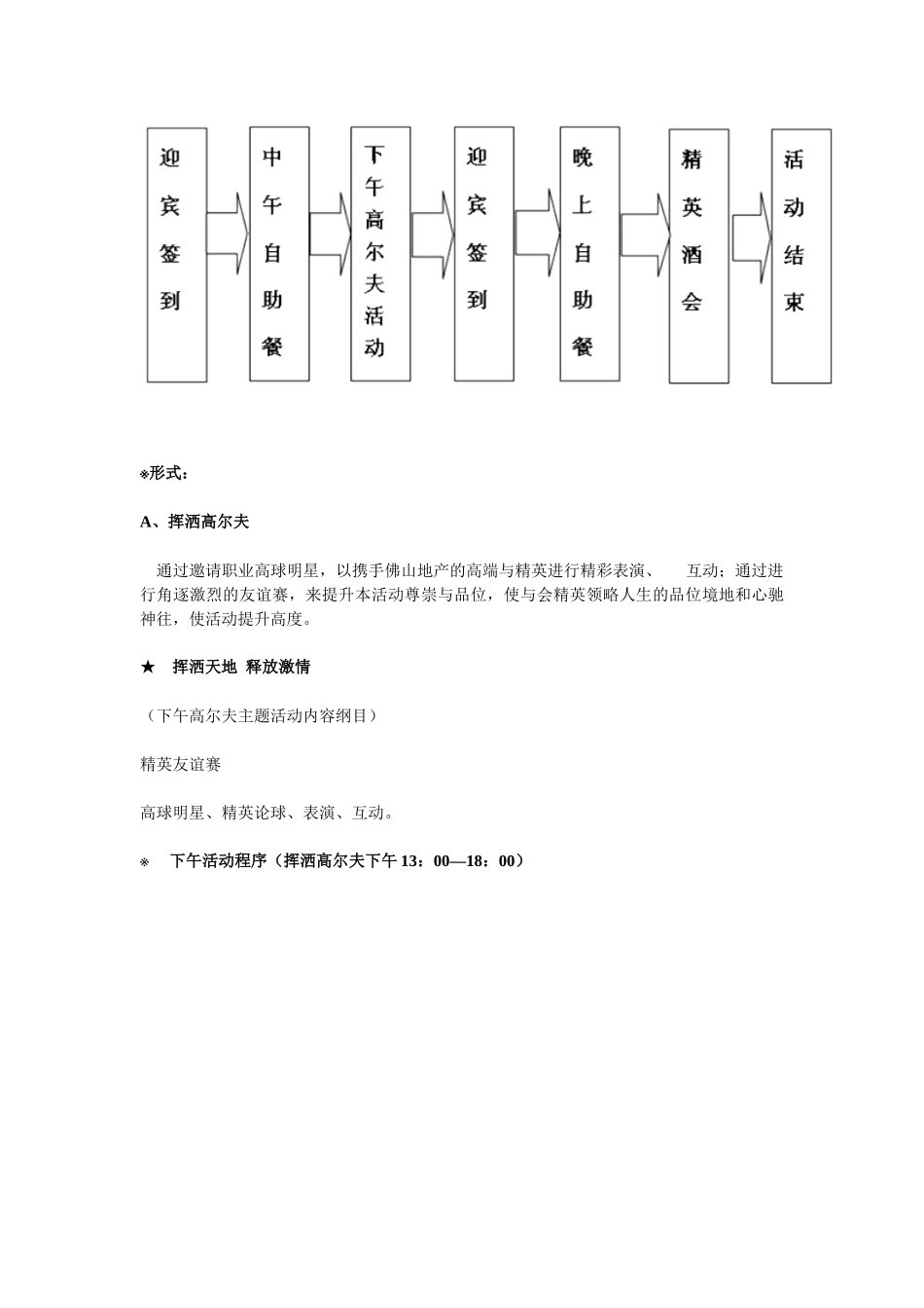 佛山房地产精英酒会活动策划全案_第3页