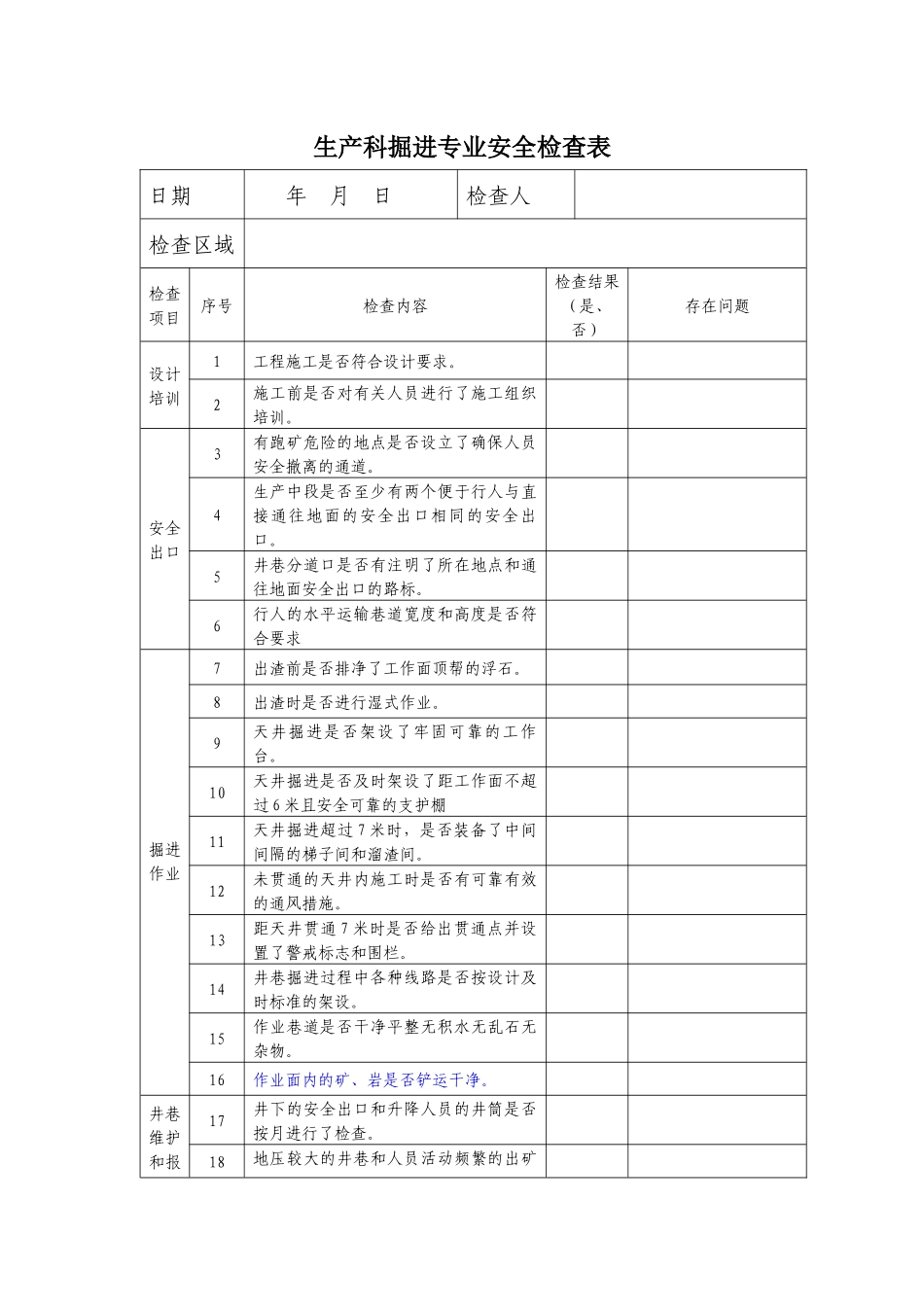 采矿专业检查表(新)810_第1页
