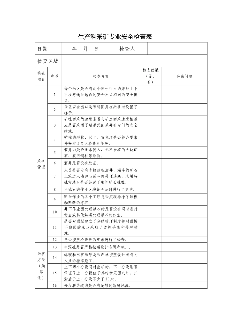 采矿专业检查表(新)810_第3页