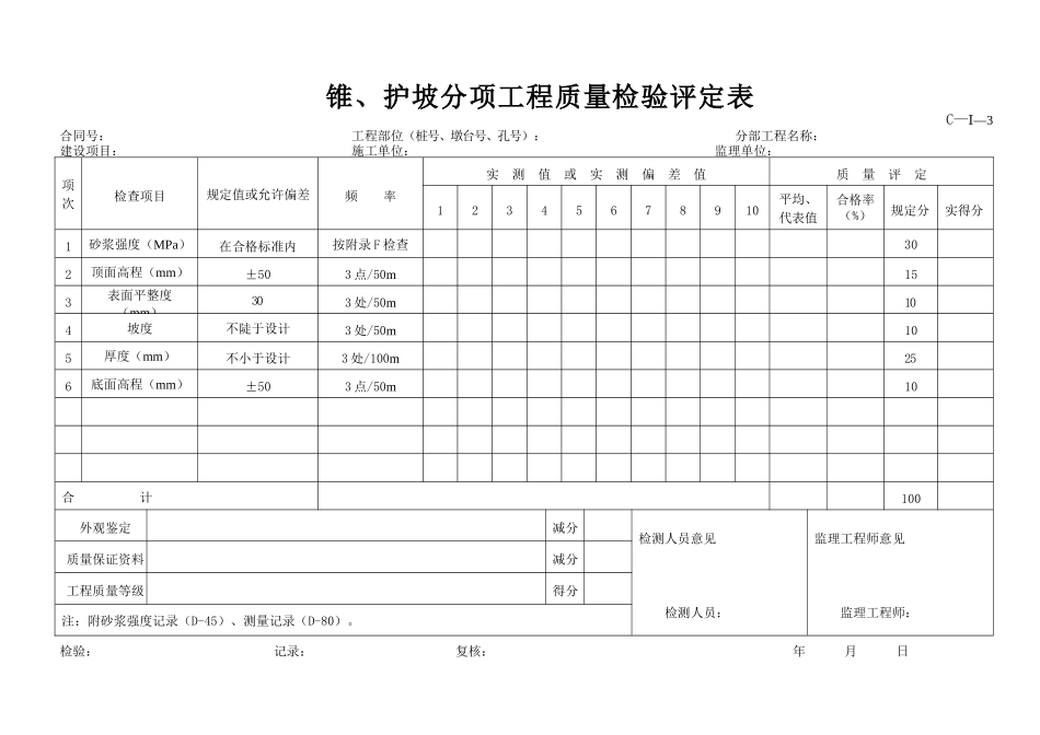 公路工程施工资料C类表格_第3页