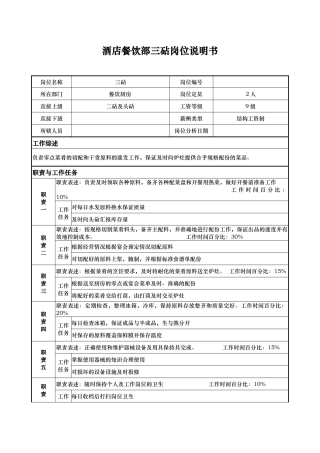 酒店餐饮部三砧岗位说明书