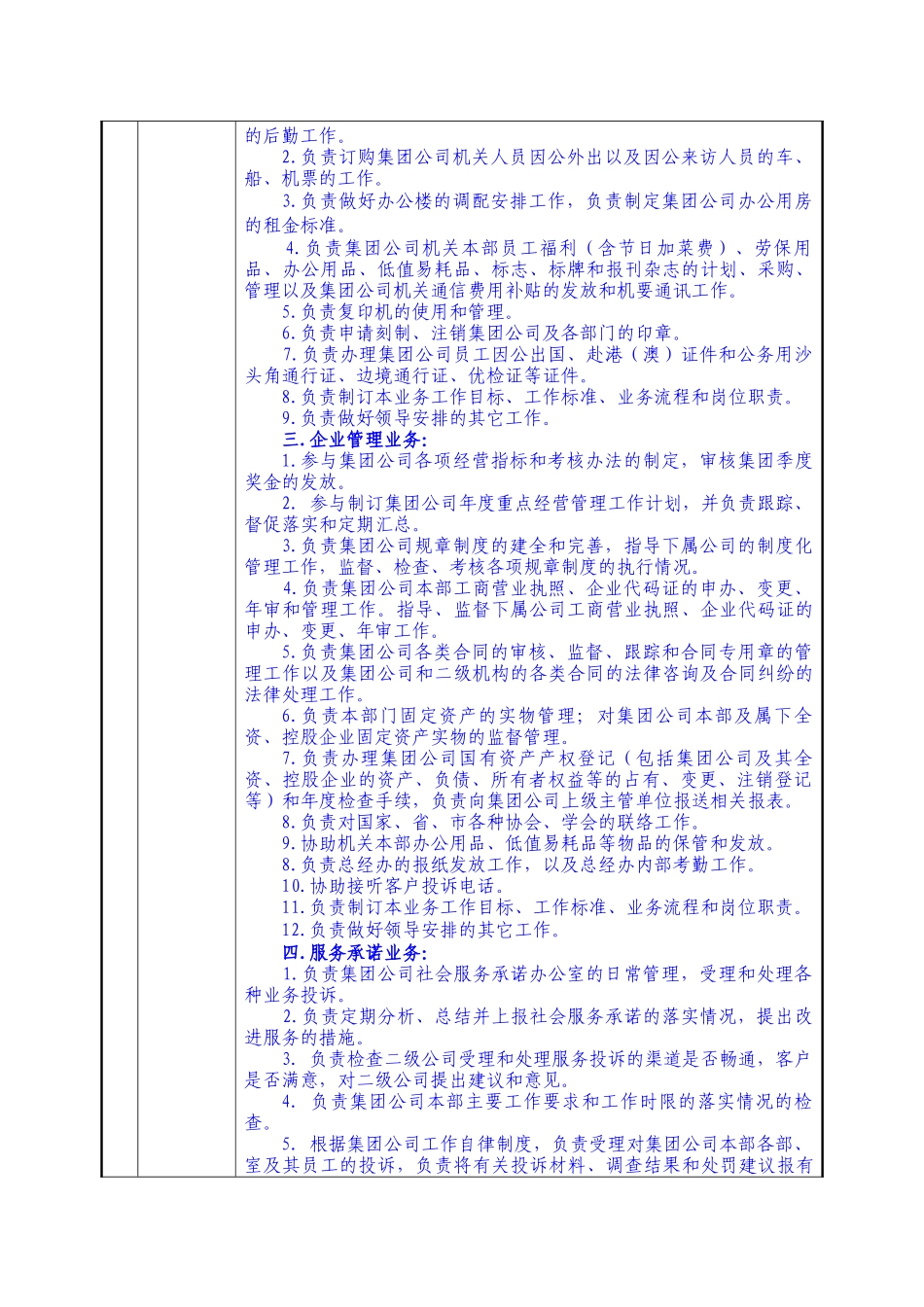 某燃气集团总经理办公室职责说明书_第3页