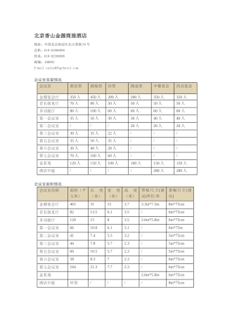 北京香山金源商旅酒店