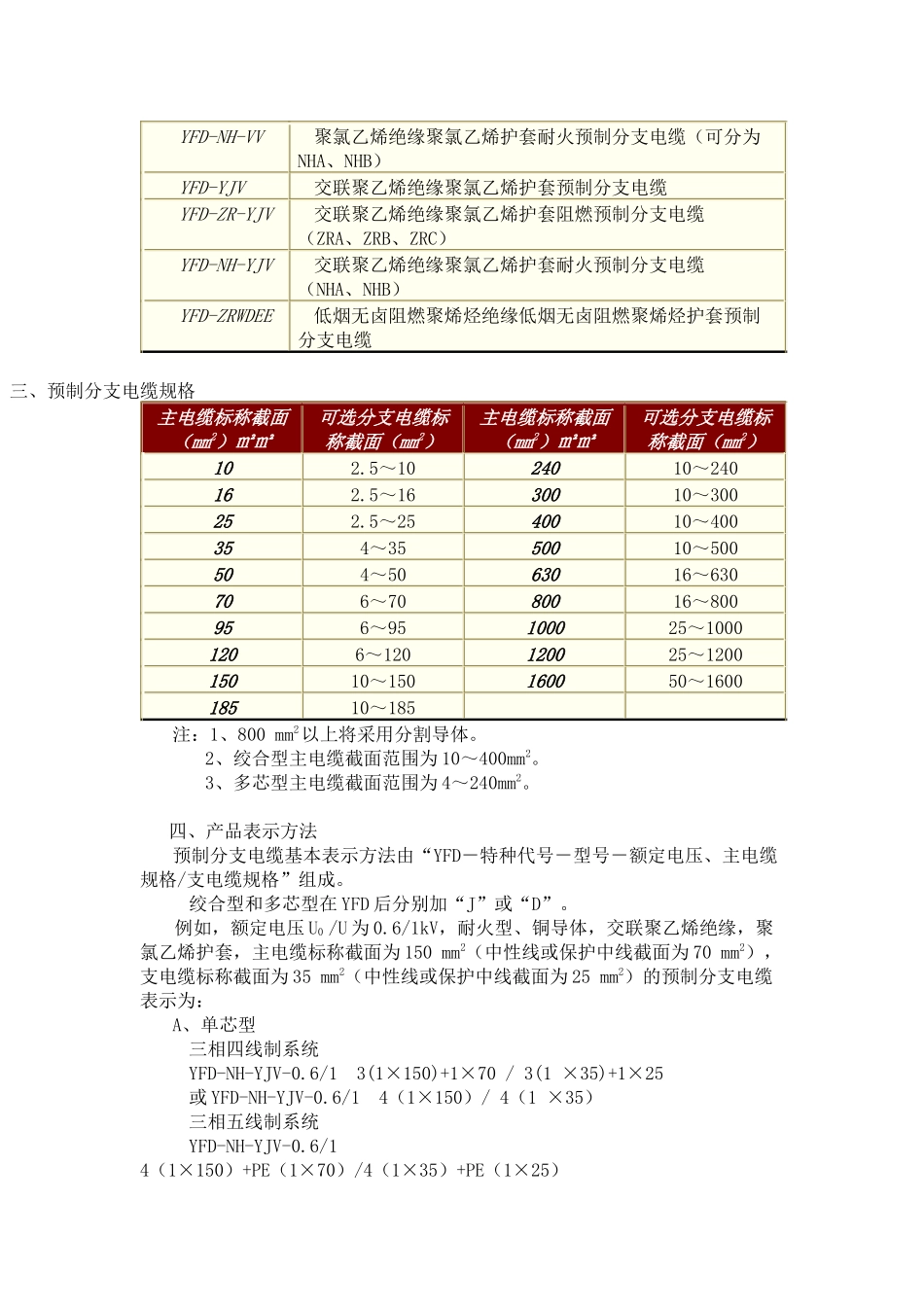 预留分支电缆_第3页