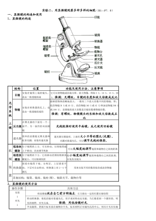高中生物实验二、用显微镜观察多种多样的细胞知识点总结