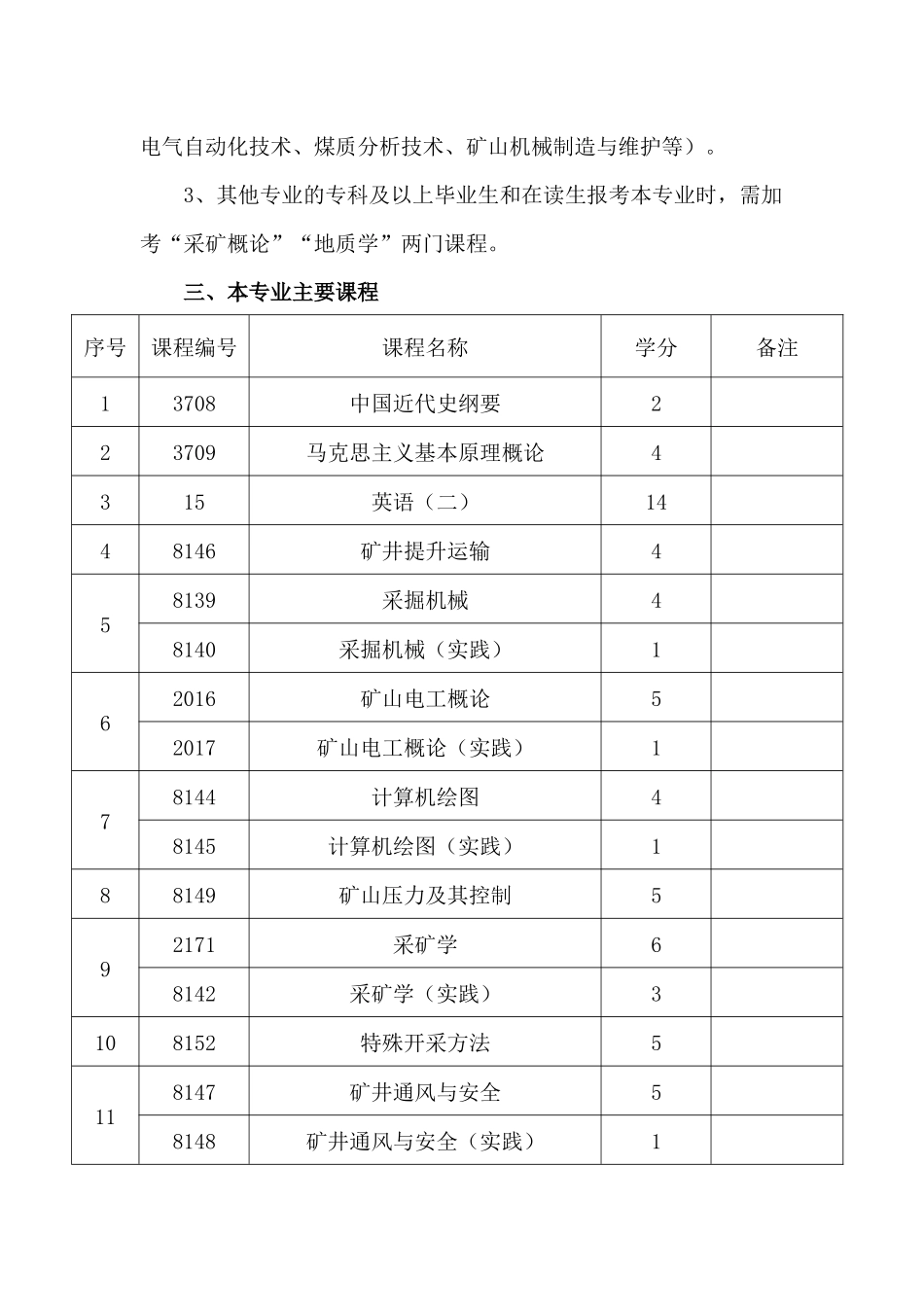 2集团公司XXXX年春季采矿工程专业_第2页