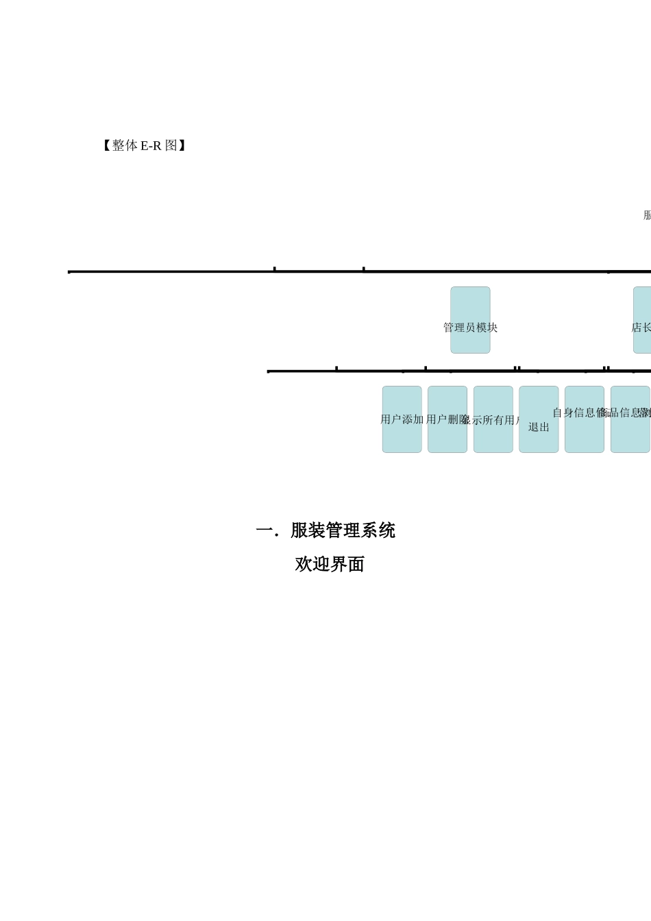 服装管理系统_第2页