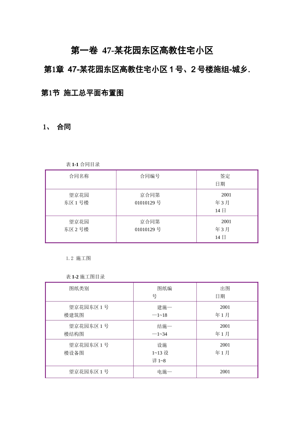 某花园住宅小区施工组织设计_第2页