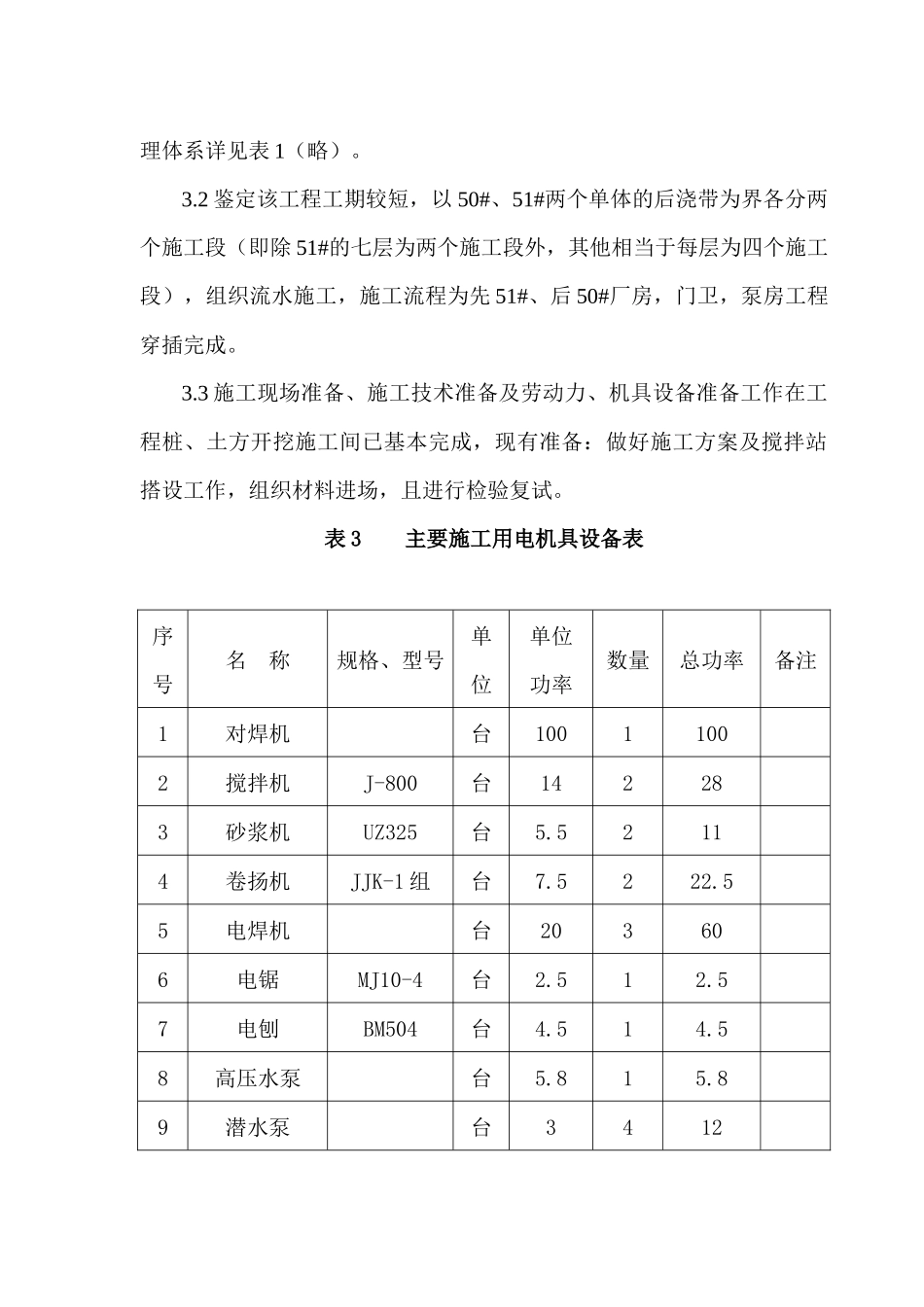 xx通用厂房工程施工组织设计_第3页