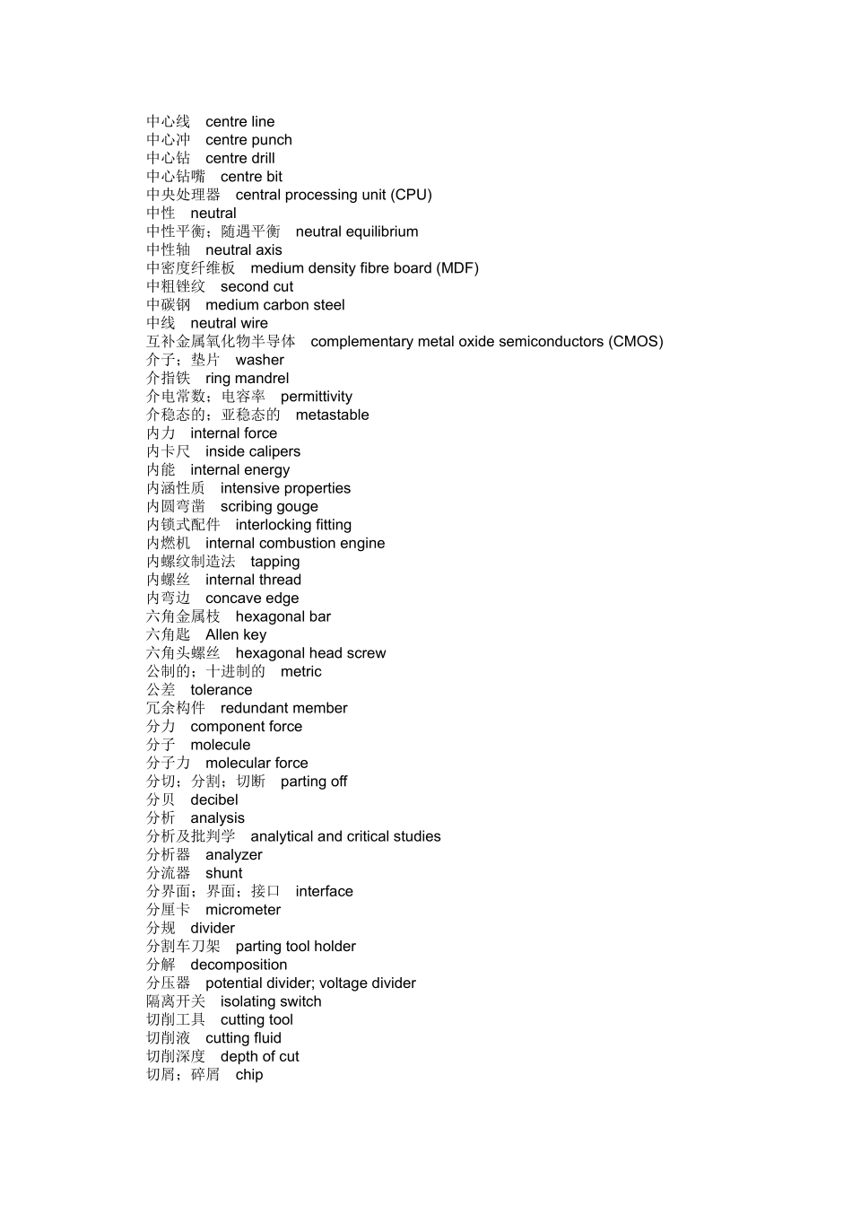 机械类汉英词典_第3页