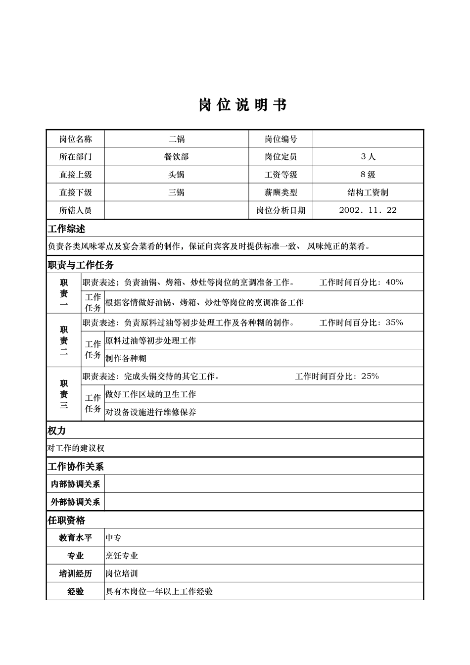 x国际大酒店餐饮部岗位说明书-二锅(doc)_第1页