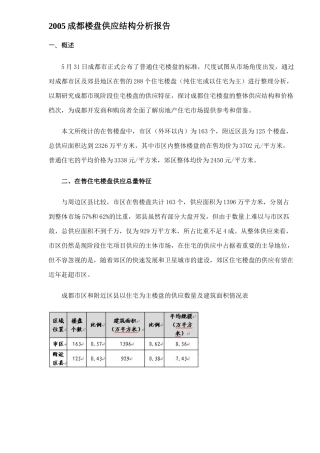 某地楼盘供应结构分析报告