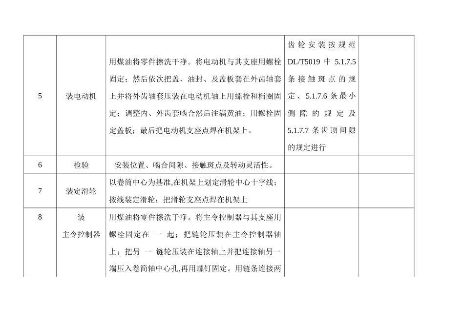 机械装配工艺过程卡片_第3页