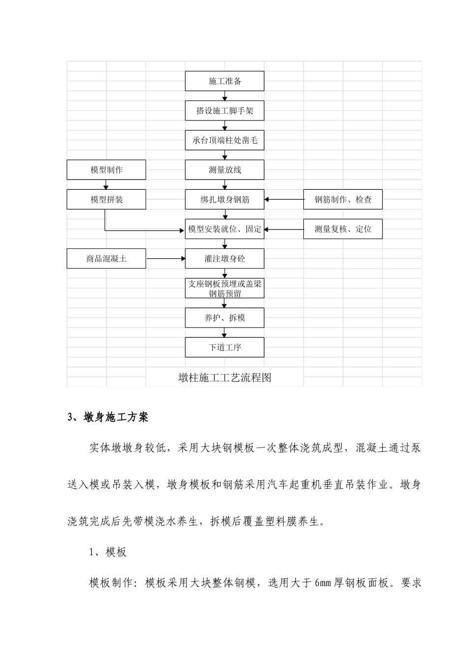 月山湖大道2号桥墩柱安全施工方案_第3页