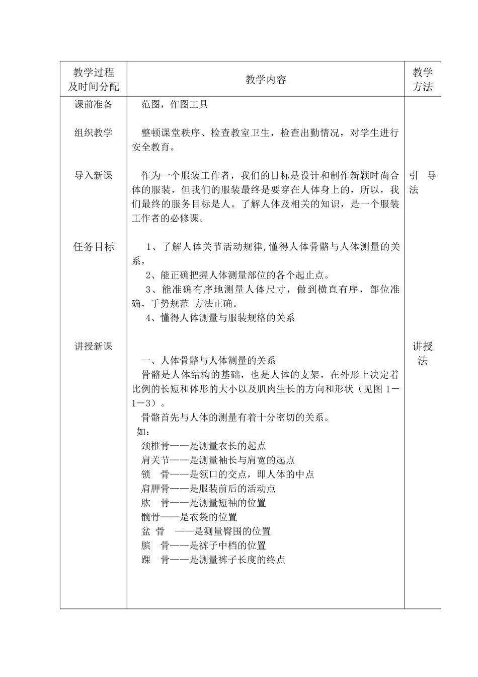 服装结构设计基础_第2页