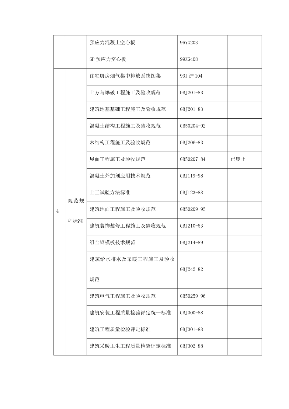0134某小区1号住宅楼工程_第3页
